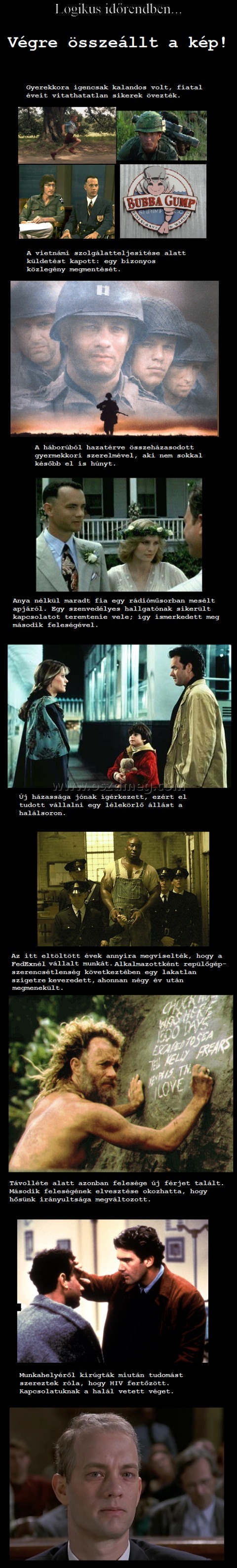 Logikus időrendben...
 
Logikus időrendben...